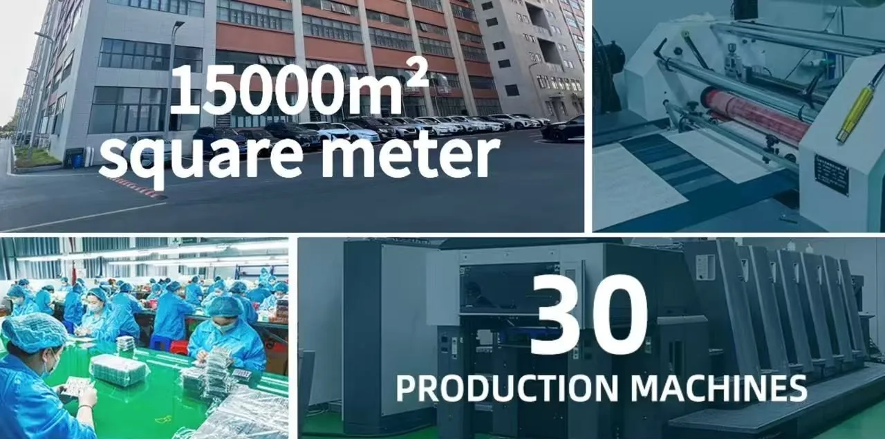 YAYArt factory capacity overview
